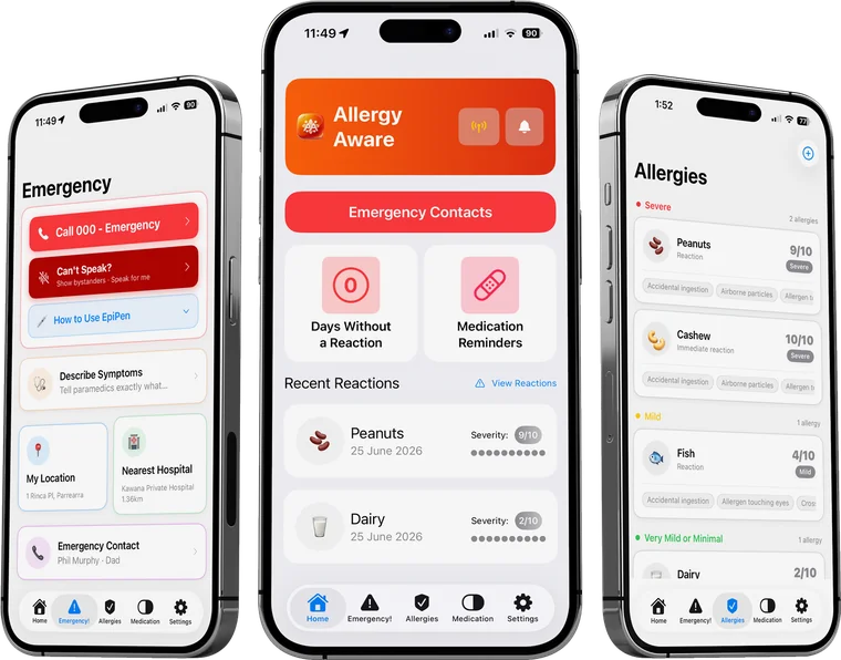 Allergy Aware app screens: home, emergency and allergies.